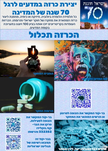 יצירת כרזה אודות מחקר, לרגל 70 שנה למדינה (2018)