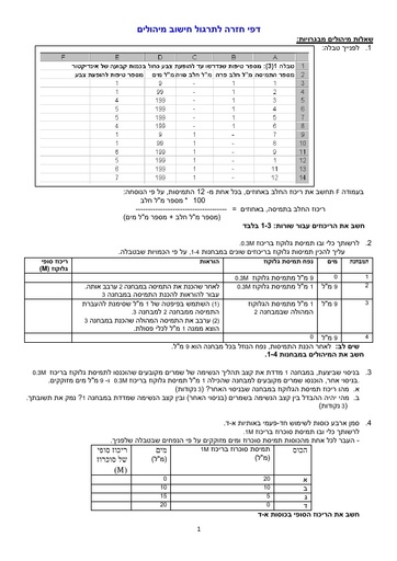 דפי חזרה לתרגול חישוב מיהולים