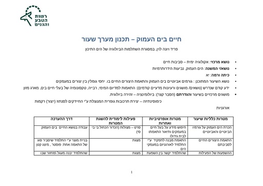 החיים בים העמוק - יצורים, תנאים והתאמות לסביבה (2018)