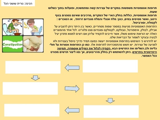 תרופות אוסמוטיות לטיפול בעצירות (2018)